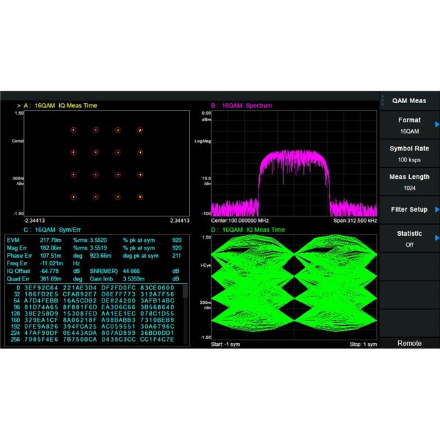 The model is T3AFG-IQ