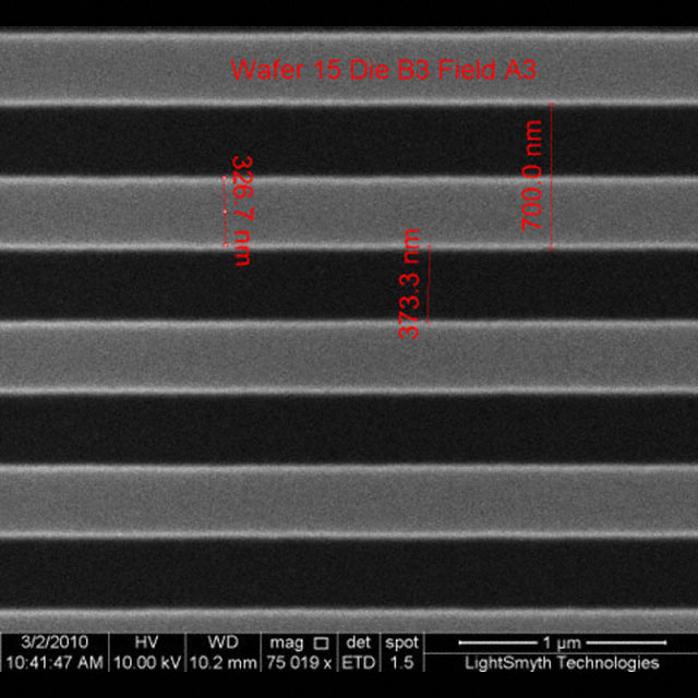 The model is SNS-C14.3-0808-350-D45-P