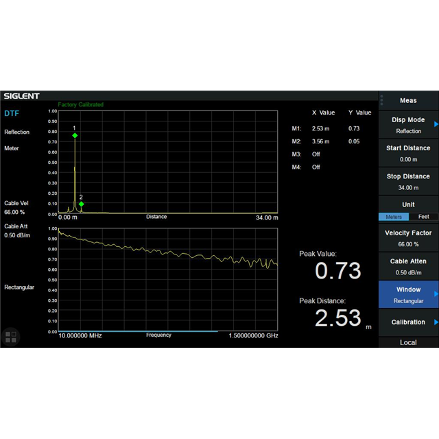 The model is SVA1000X-DTF