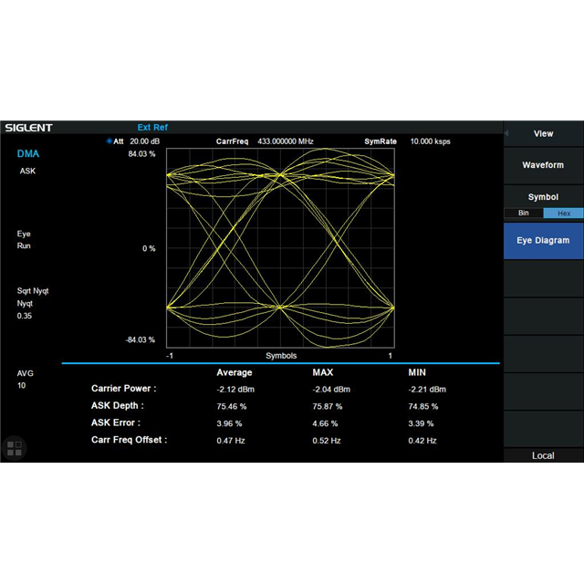 The model is SSA3000XP-DMA