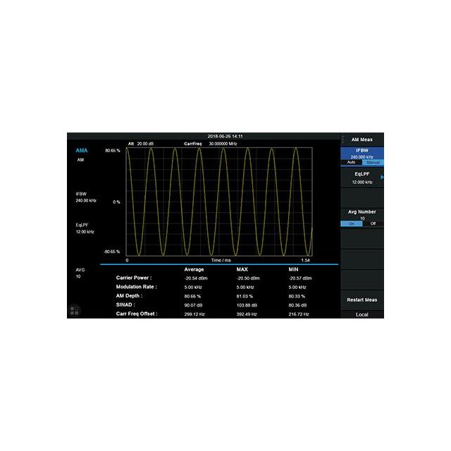 The model is SVA1000X-AMA