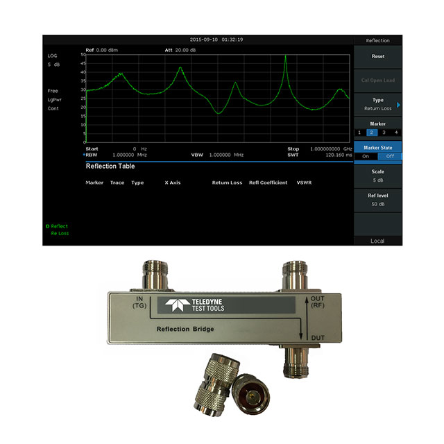 The model is T3SA3000-RFM-KIT