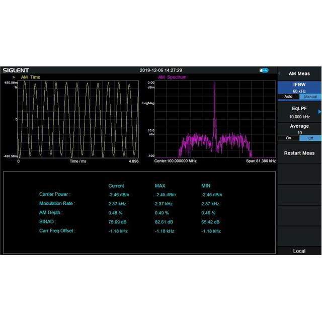 The model is SSA5000-AMA