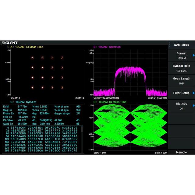 the part number is SSA5000-DMA